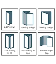 Folding Leaflet guide